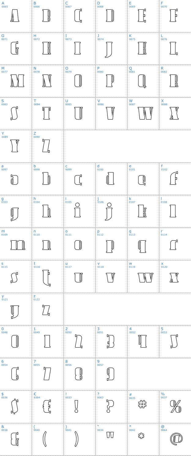 Schriftzeichen Avondale Outline Font