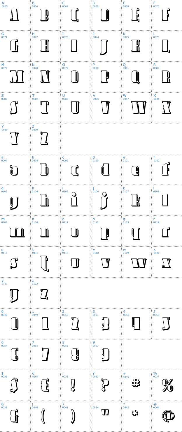 Schriftzeichen Avondale Shaded Font