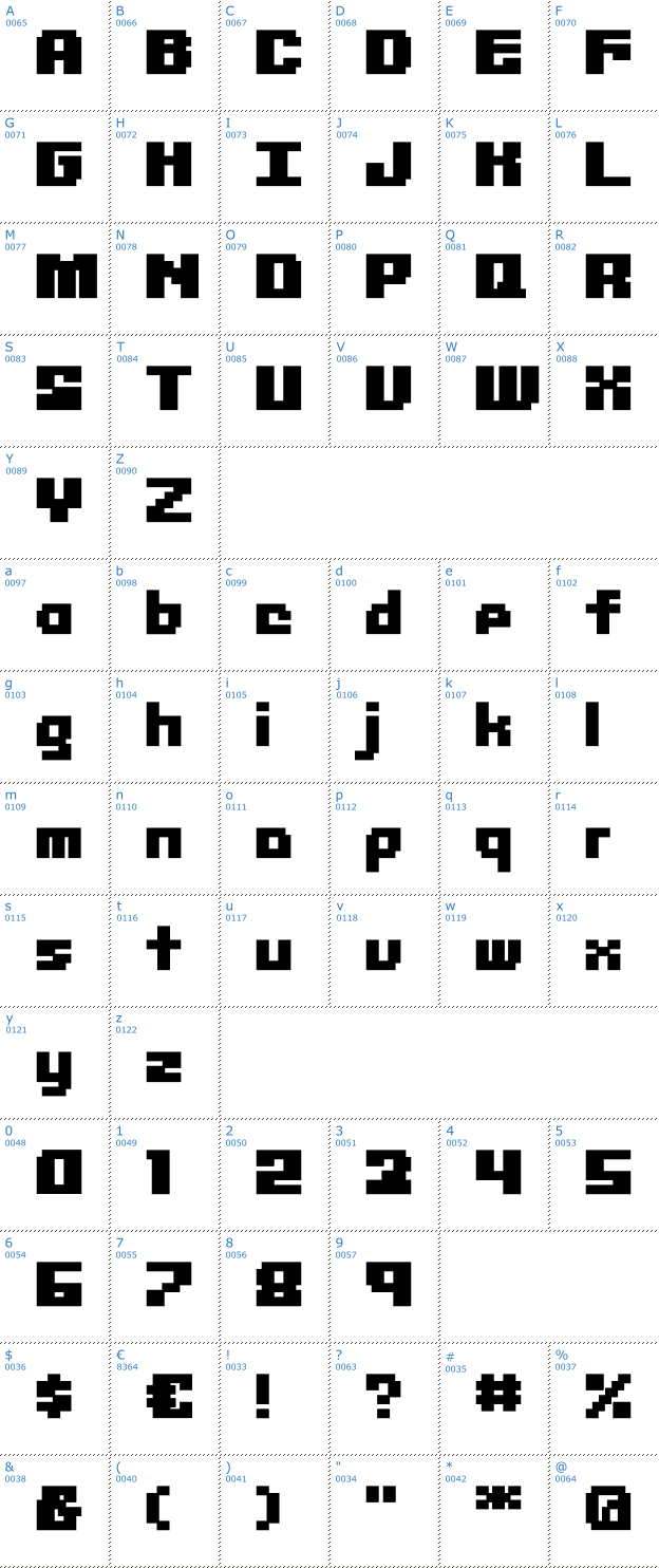 Schriftzeichen Librium Font