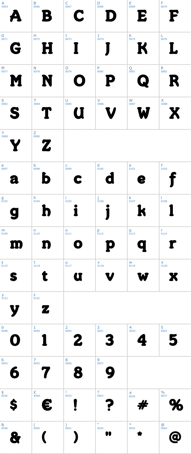 Schriftzeichen Merkin Font