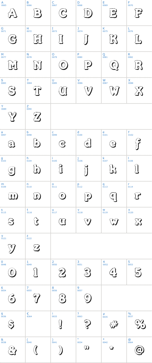 Schriftzeichen Merkin Foo Font