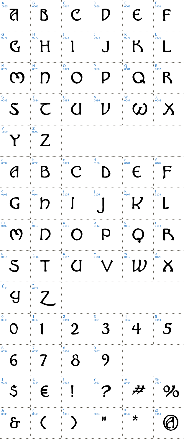 Schriftzeichen Hadley Font