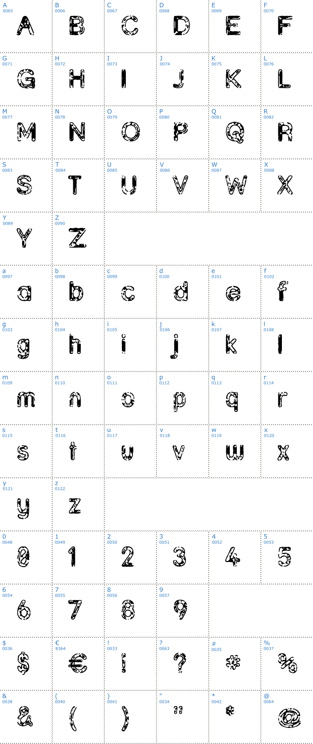 Schriftzeichen Grunja Font