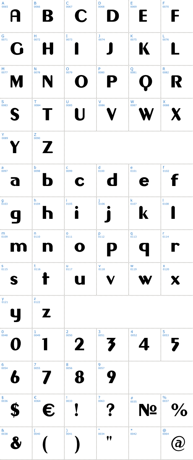 Schriftzeichen Gilgongo Font