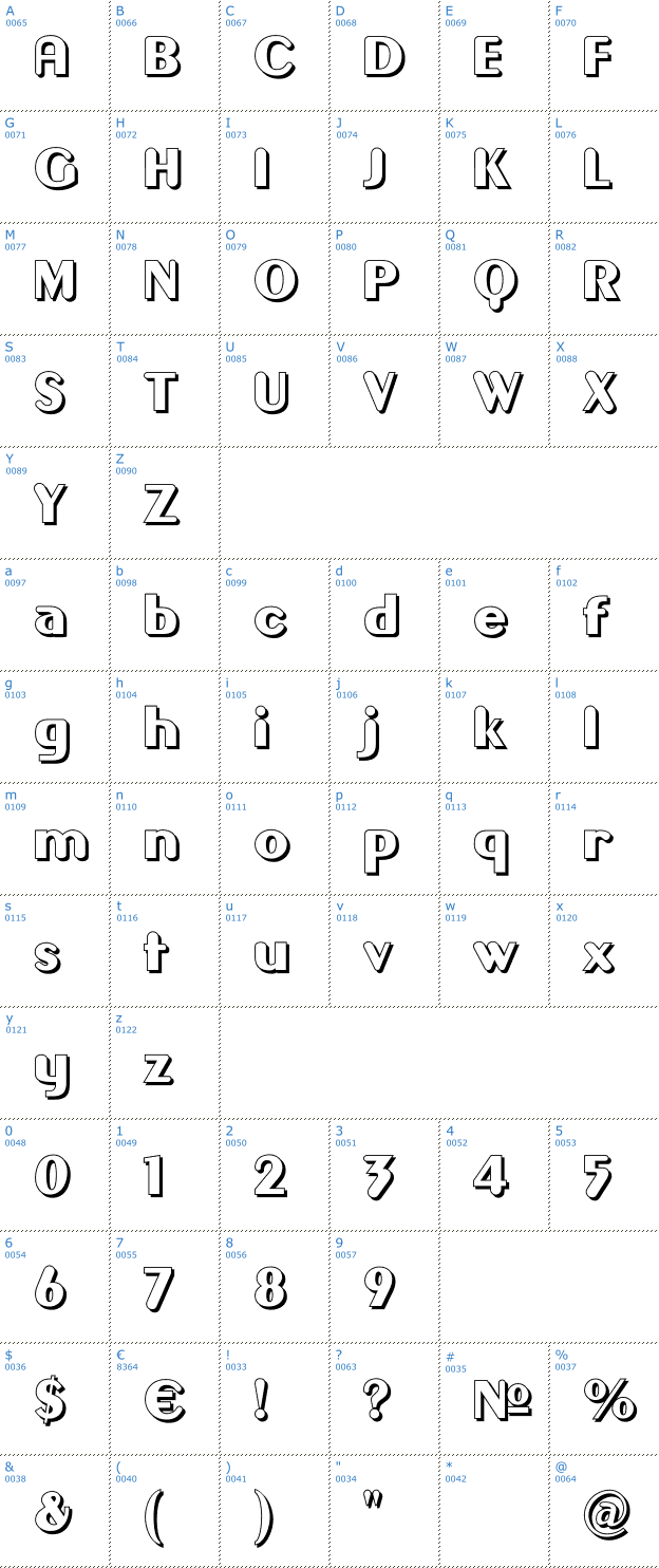 Schriftzeichen Gilgongo Ombre Font