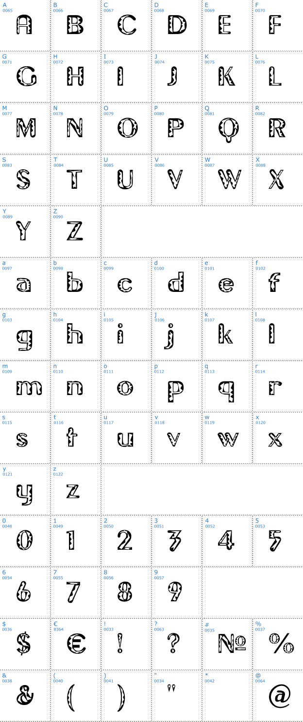 Schriftzeichen Gilgongo Tiki Font