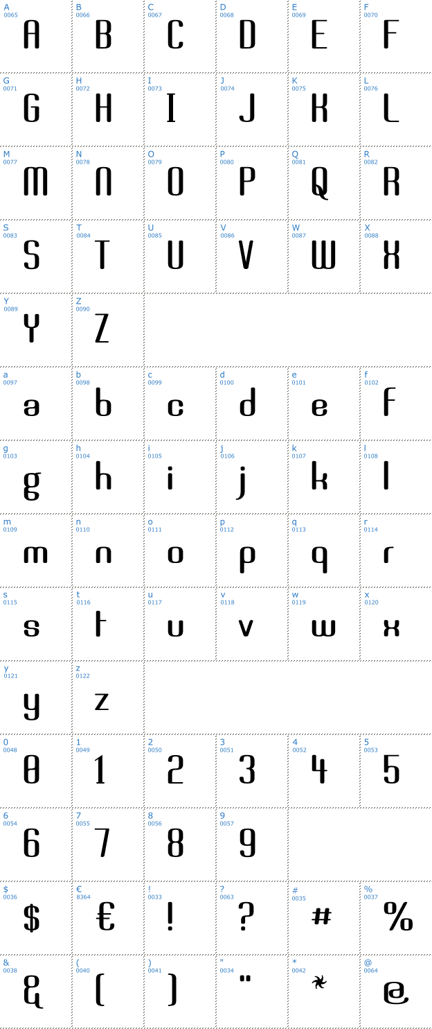 Schriftzeichen Brassiere Font