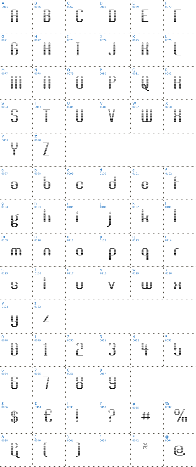 Schriftzeichen Brassiere Line Font