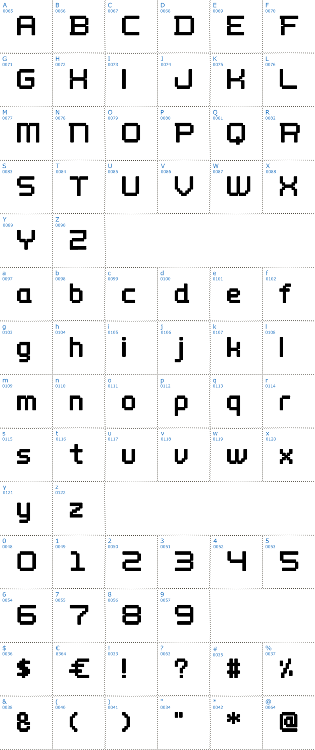Schriftzeichen Wellbutrin Font