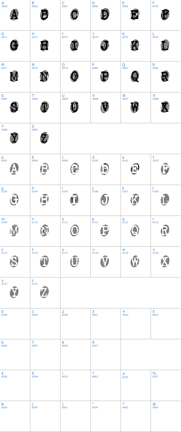 Schriftzeichen Powderfinger Font