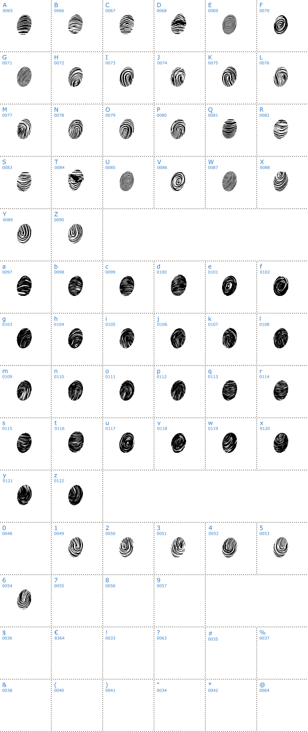 Schriftzeichen Powderfinger Pad Font
