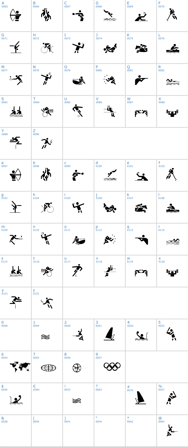 Schriftzeichen Olympicons Font