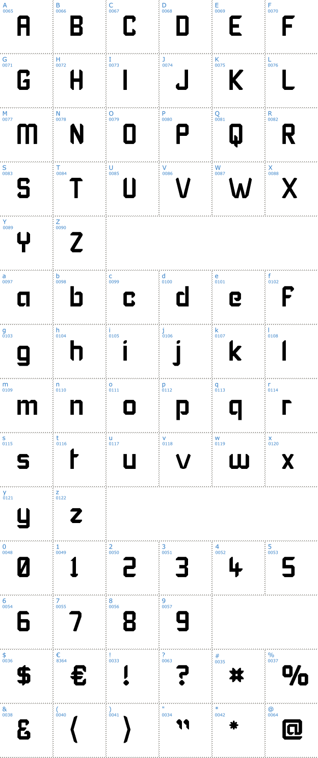 Schriftzeichen Karisma Font