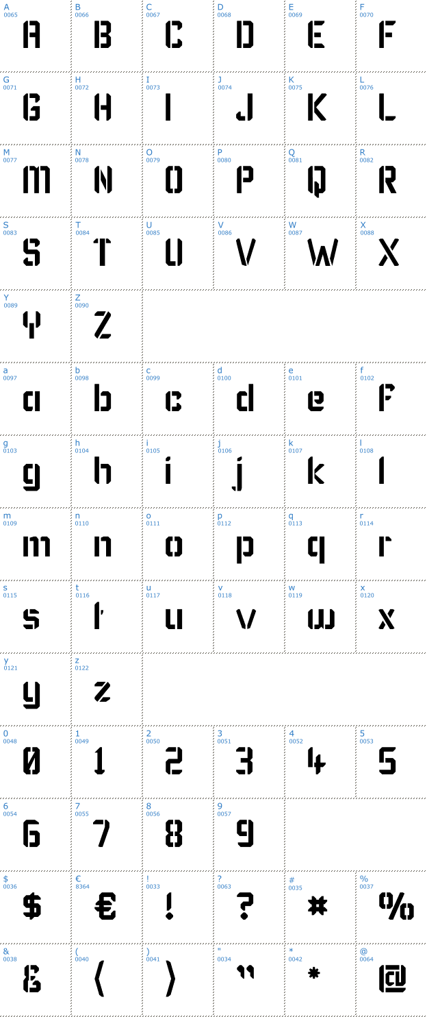 Schriftzeichen Karisma Stencil Font