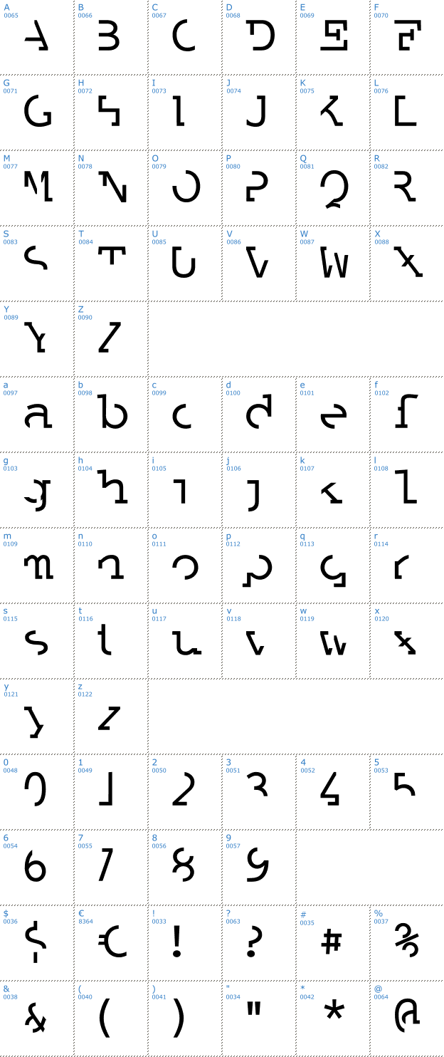Schriftzeichen Labrat Font
