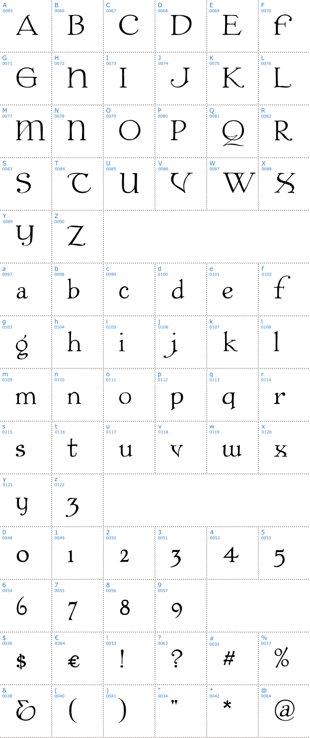 Schriftzeichen Colwell Font