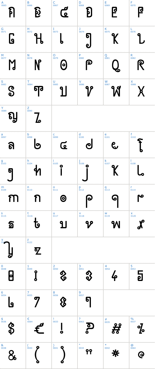 Schriftzeichen Cyclin Font