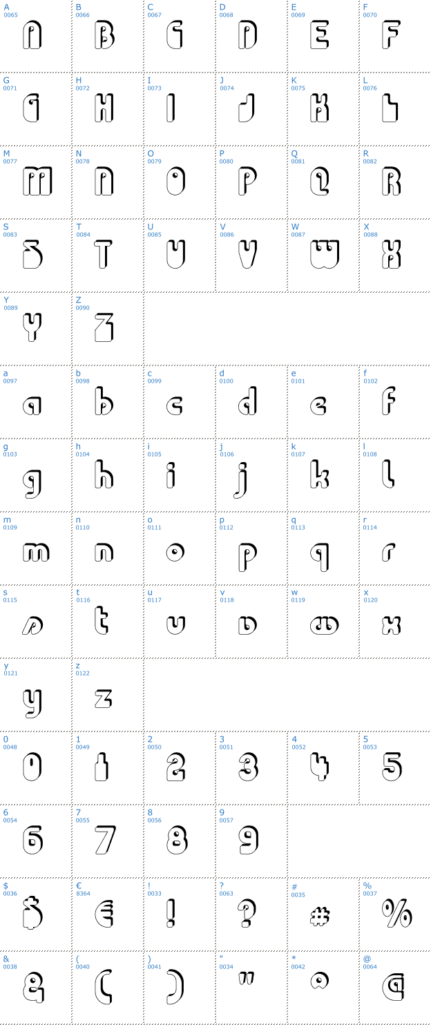 Schriftzeichen Choda Chado Font