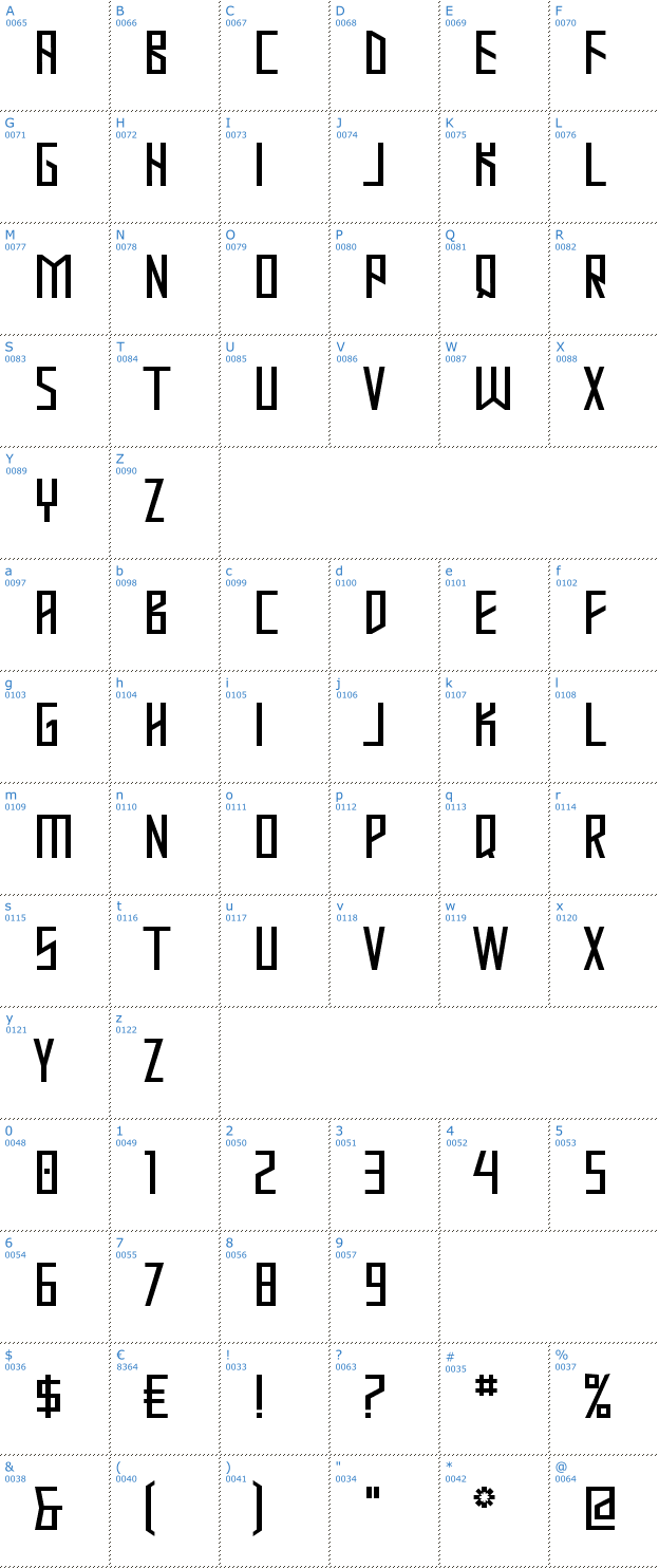 Schriftzeichen Mastodon Font