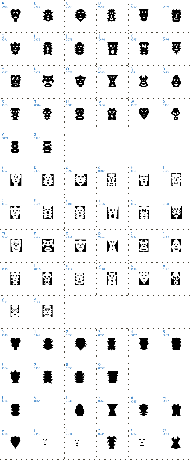 Schriftzeichen Maskalin Font