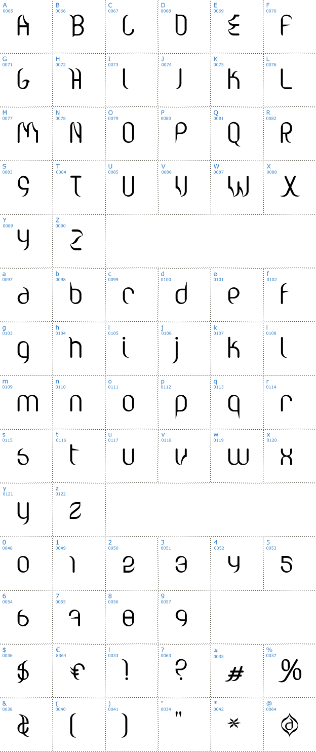 Schriftzeichen Valium Font
