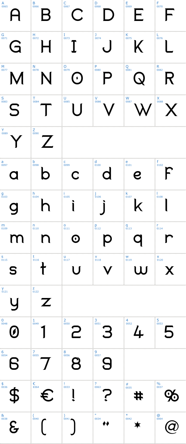 Schriftzeichen Duralith Font