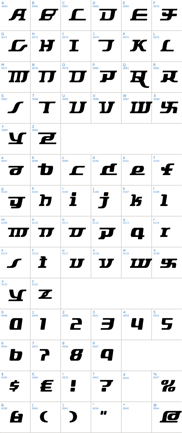 Schriftzeichen Starbat Font