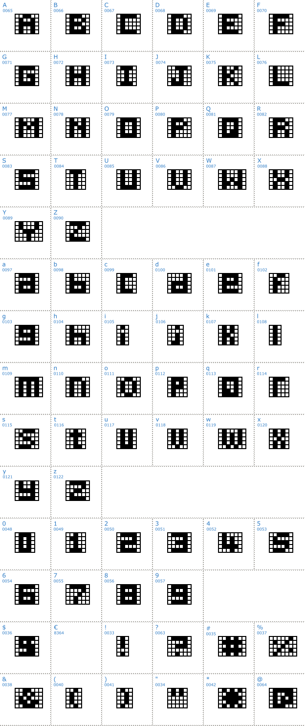 Schriftzeichen Pica Hole Font
