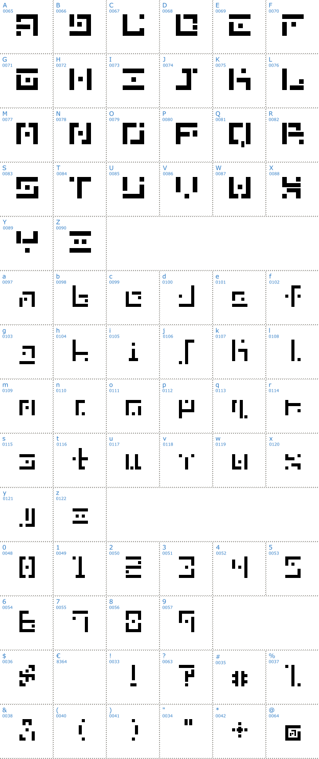 Schriftzeichen DBE-Hydrogen Font