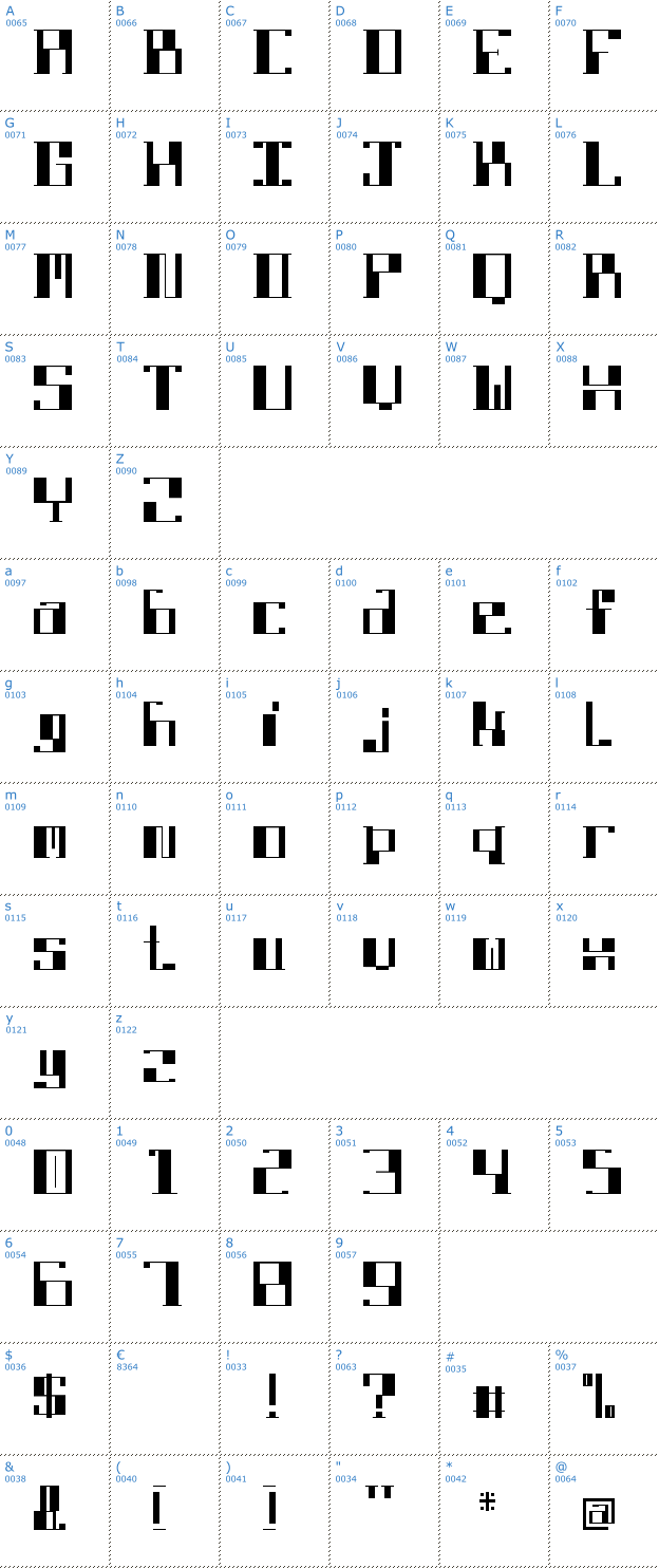 Schriftzeichen DBE-Lithium Font