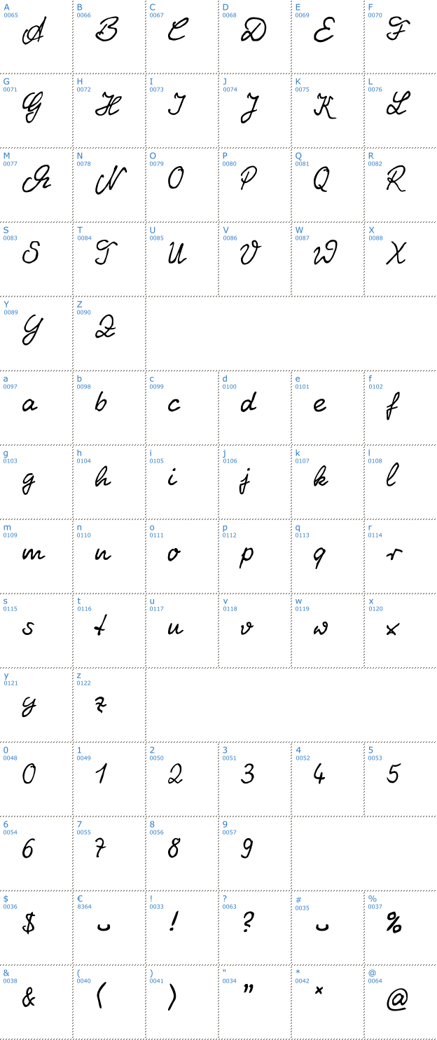 Schriftzeichen Handschrift MARTIN Font