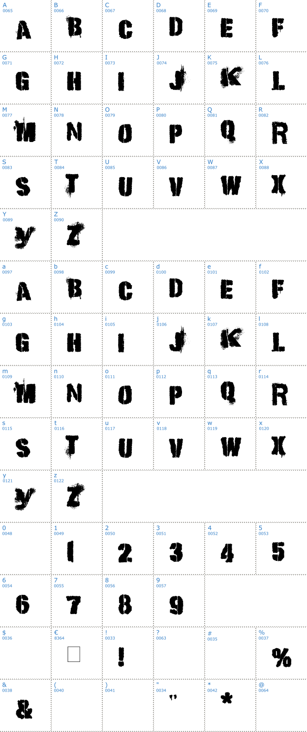 Schriftzeichen Punk Kid Font