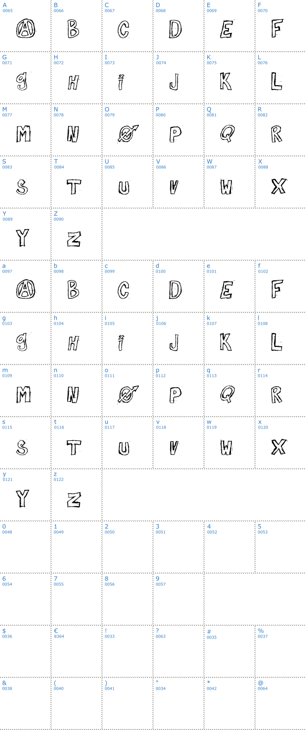 Schriftzeichen Against Myself Font