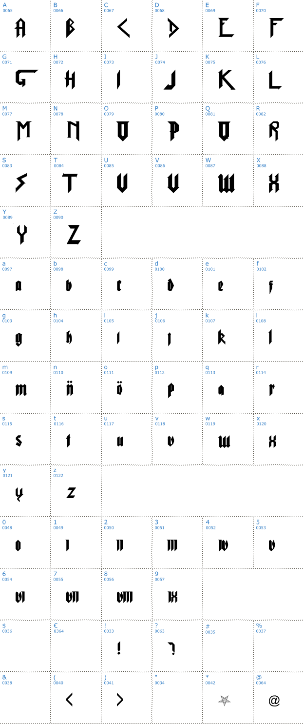 Schriftzeichen Pure Evil 2 Font