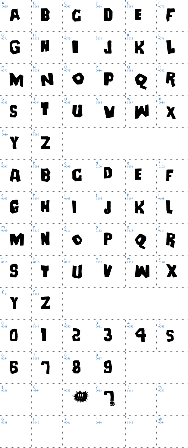Schriftzeichen Deanna Font