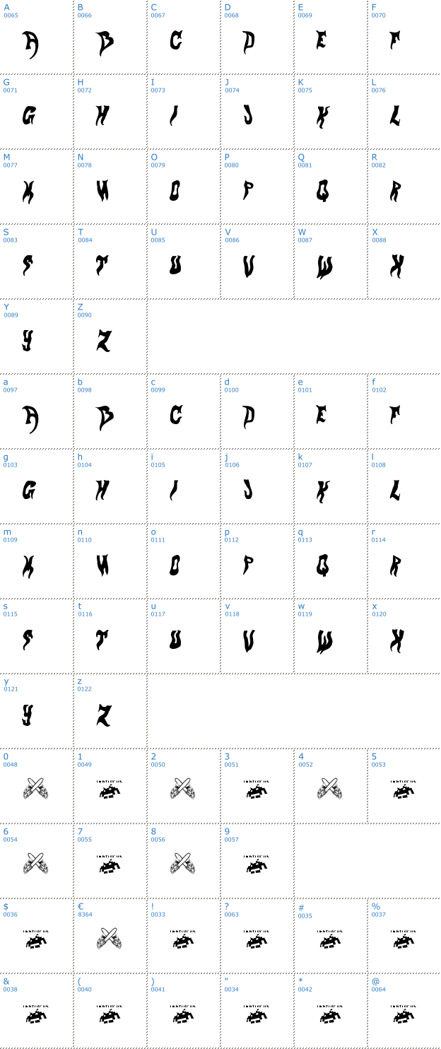 Schriftzeichen Evol Font