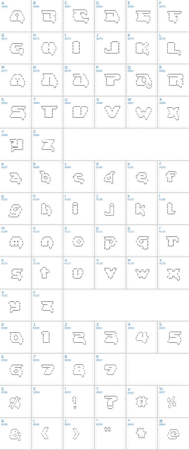 Schriftzeichen Asciid Font
