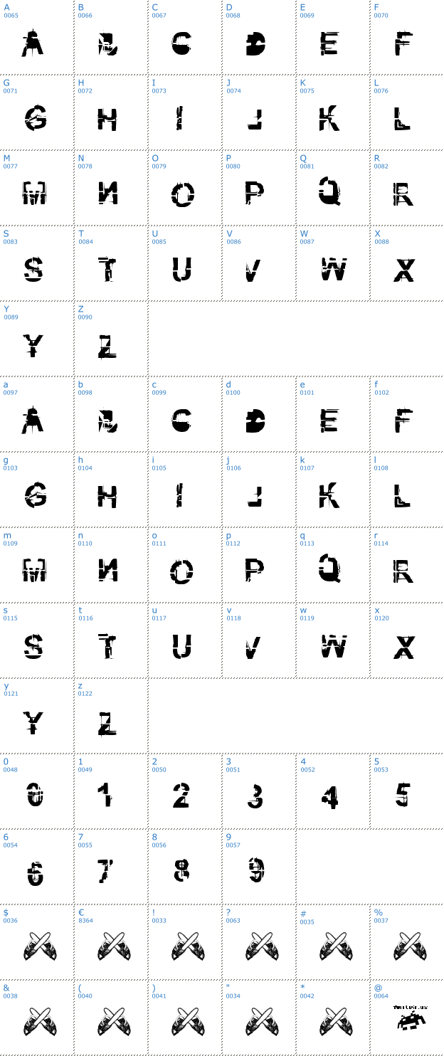Schriftzeichen Kibblez no bitz Font