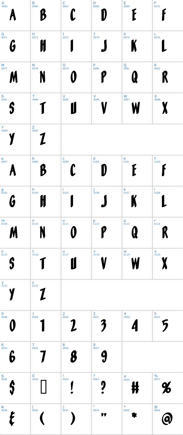 Schriftzeichen Orange Fizz Font