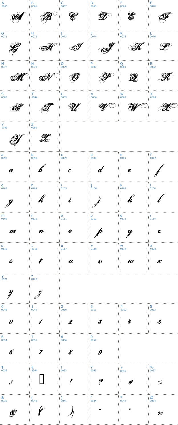 Schriftzeichen Hurricane SupaDupaSerif Font