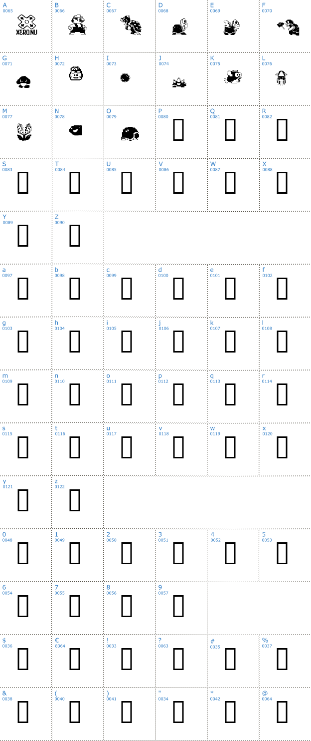 Schriftzeichen MarioBros DrunkenBatz Font