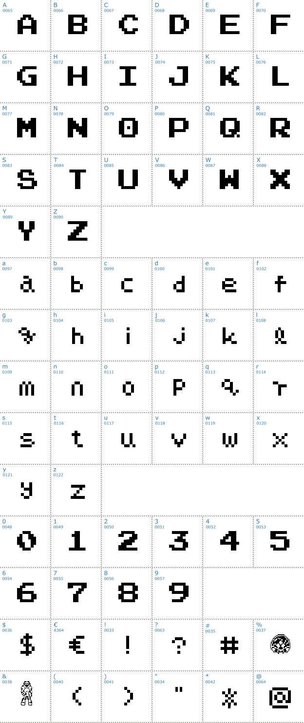 Schriftzeichen Narpassword00000 Fixed Width Font