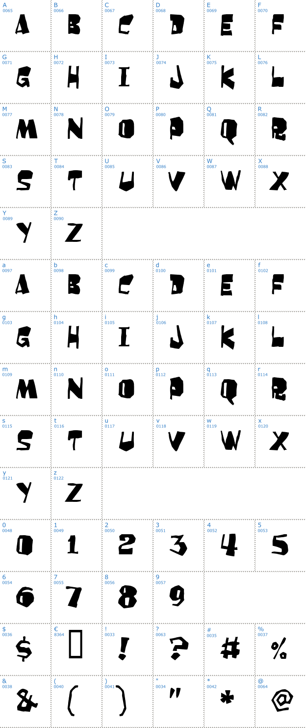 Schriftzeichen Orangutan Font