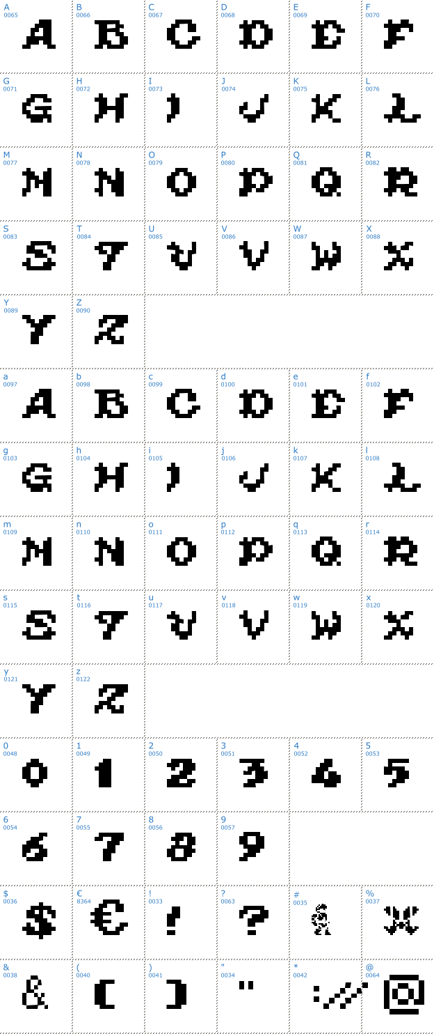 Schriftzeichen Ghouls Ghosts and Goblins Font