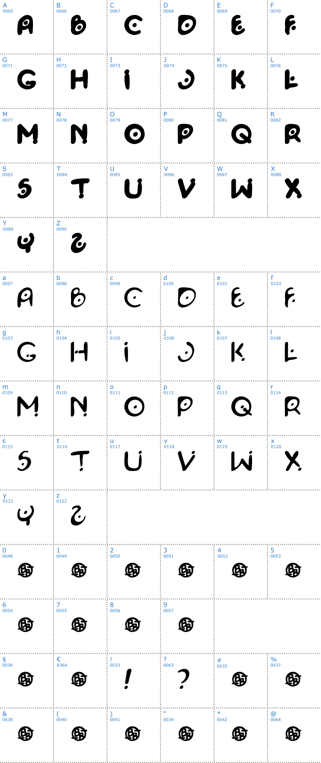 Schriftzeichen Space Pontiff Font