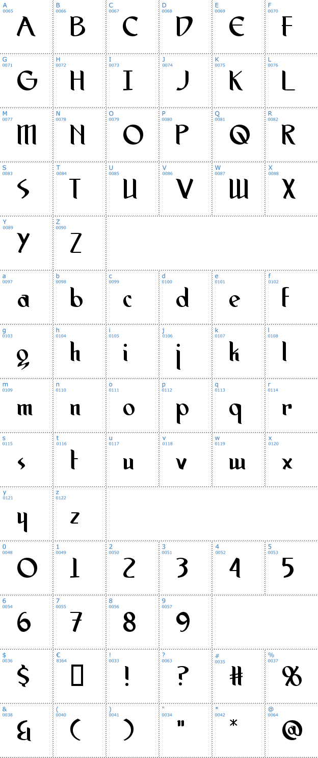 Schriftzeichen Spirit Medium Font