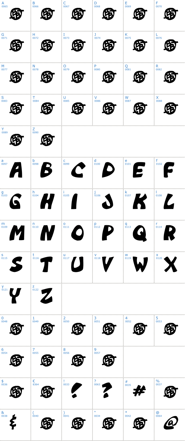 Schriftzeichen Monkeyboy Font