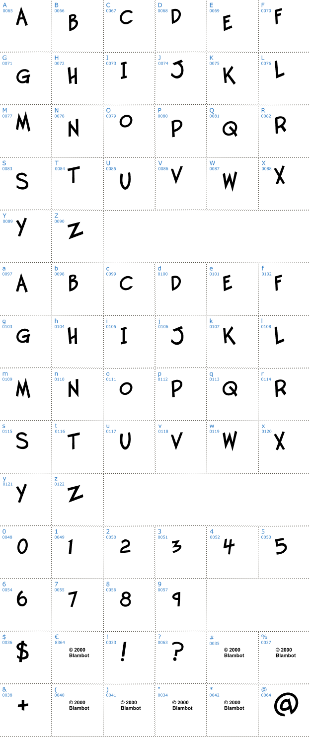 Schriftzeichen Twelve Ton Goldfish Font