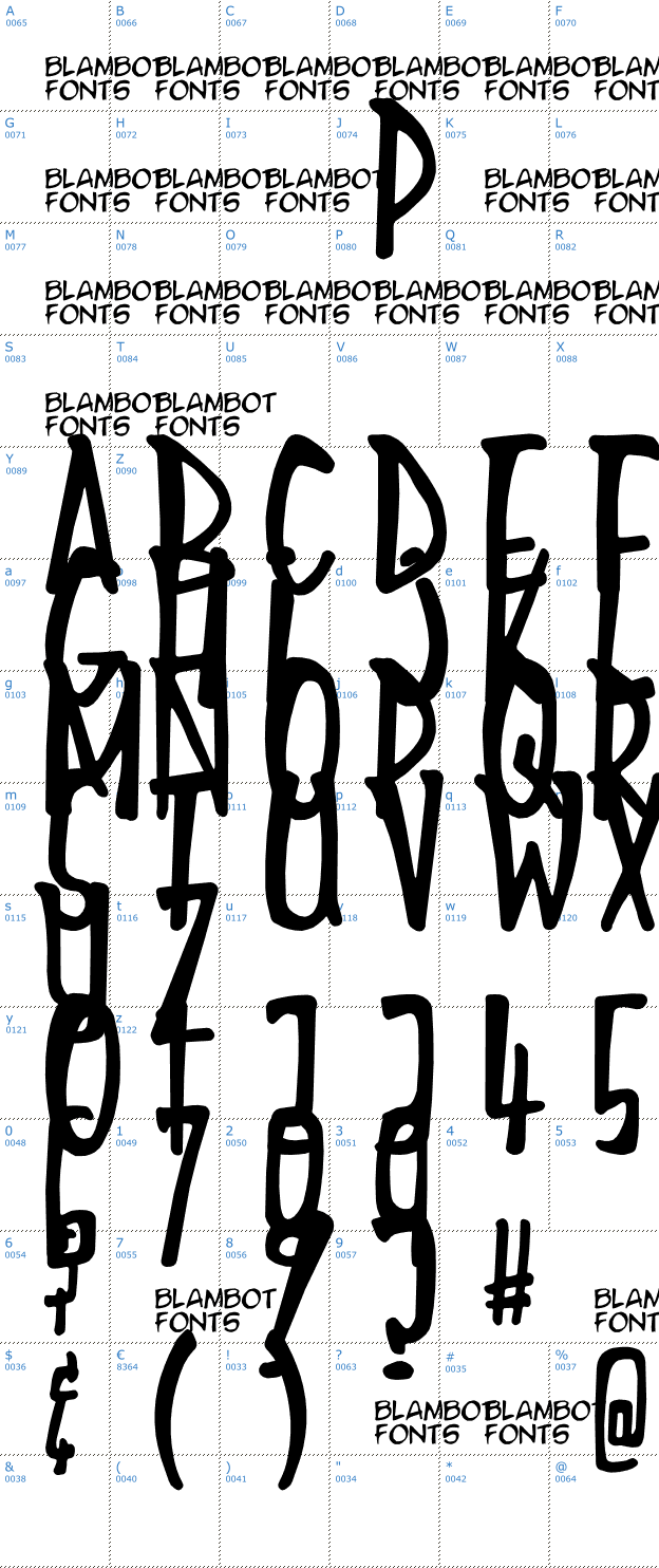 Schriftzeichen Mighty Tomato Font