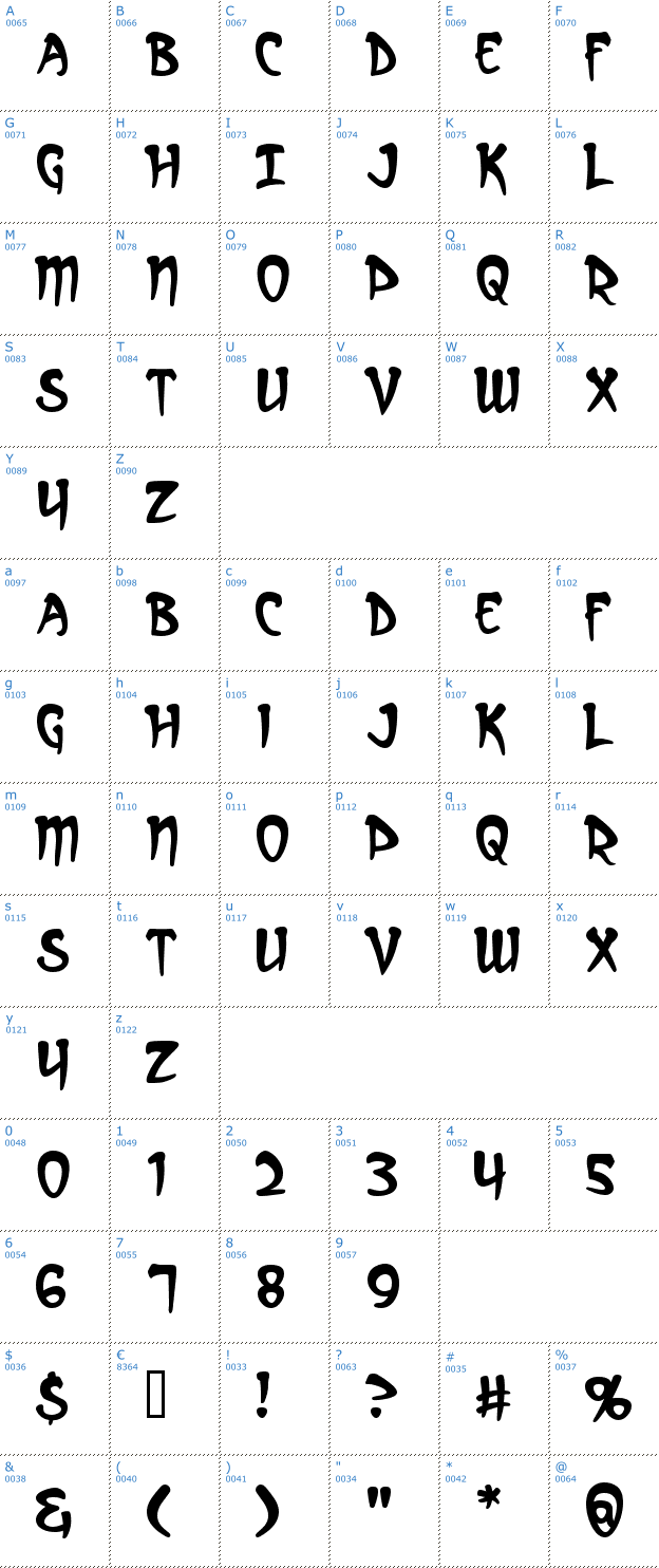 Schriftzeichen Arcanum Font